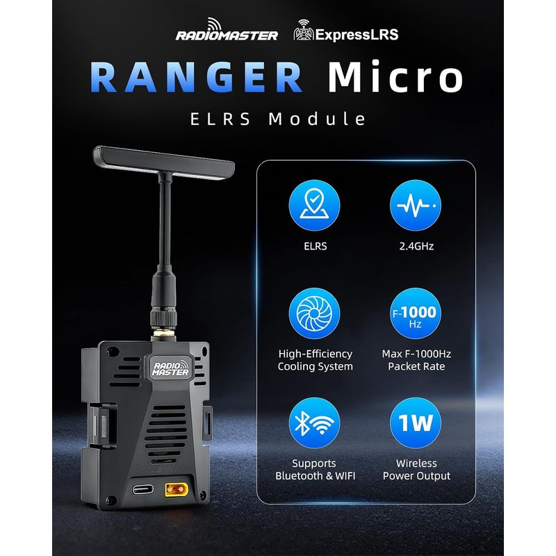 Moduł RadioMaster Ranger Micro – Radiomaster Ranger 2.4Ghz Elrs Module recenzja i cena