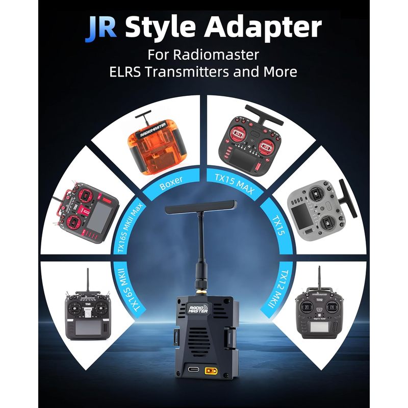 Moduł RadioMaster Ranger Micro – Radiomaster Ranger 2.4Ghz Elrs Module recenzja i cena